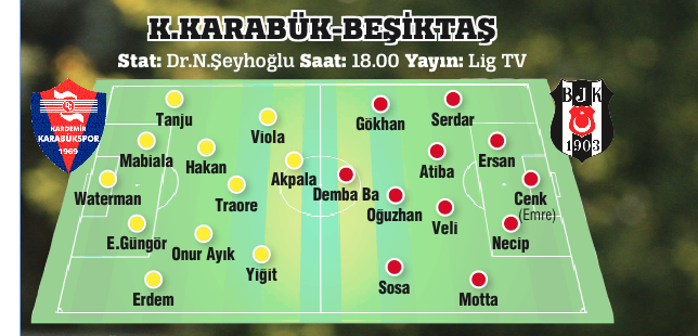 Göğsünde 2.derece yırtık olan Cenk Gönen iğneyle oynayacak